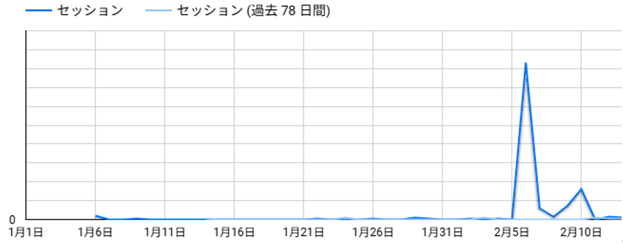 20260427AXELメルマガ募集②.PNG