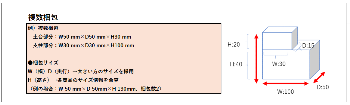 複数梱包.PNG