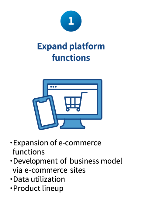Expand platform functions
