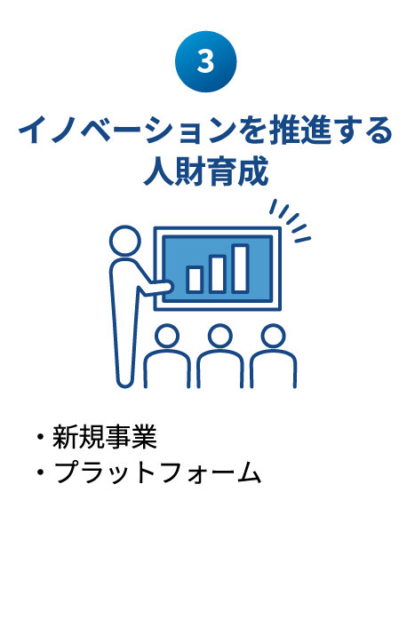 イノベーションを推進する人財育成 - キャリア形成支援と組織横断型プロジェクト