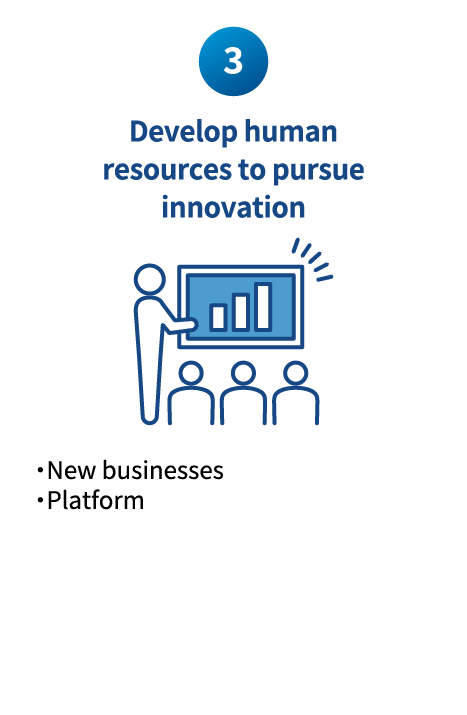 Develop human resources to pursue innovation