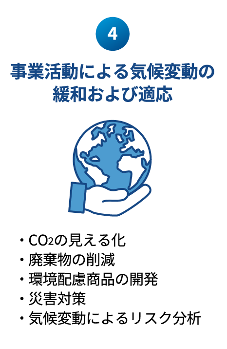 事業活動による気候変動の緩和および適応 - カーボンニュートラルと災害対策