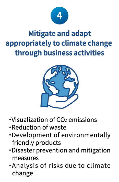Mitigate and adapt appropriately to climate change through business activities
