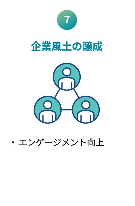 企業風土の醸成