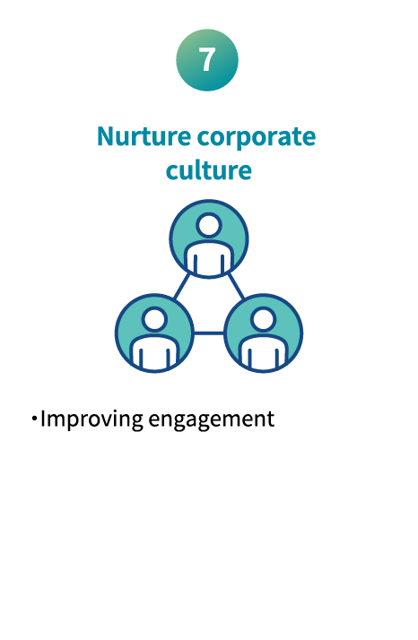 Nurture corporate culture
