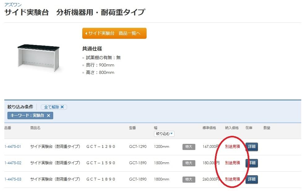 購入上限の設定
